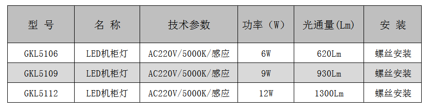 机柜51系列.jpg